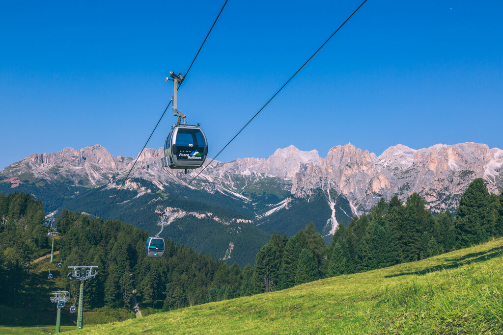 Content Dam Org 3 Images Full Rights Servizi Impianti Di Risalita Buffaure Pozza Fassa Apt Val Di Fassa Pramirez Content Dam Org 3 Images Full Rights Servizi Impianti Di Risalita Buffaure Pozza Fassa Apt Val Di Fassa Pramirez